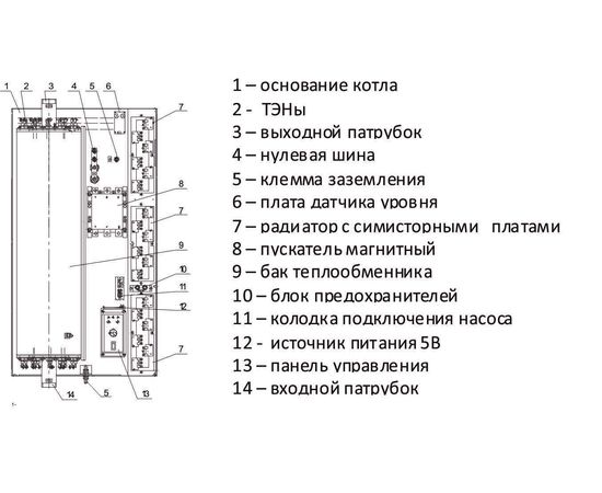 Котёл электрический РЭКО 100 кВт, 380 В